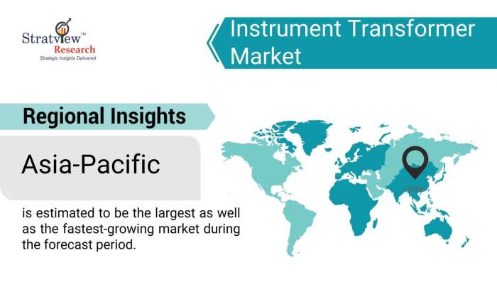 Instrument-Transformer-Market-Regional-Insights